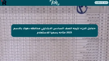 «عاجل الآن» نتيجة الصف السادس الابتدائي محافظة دهوك بالاسم 2025 متاحة رسميا للاستعلام